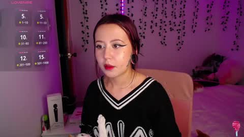 Snapshot of sunset_pienk chatting on January 24, 12:52 am Sunset online show from January 24, 12:52 am