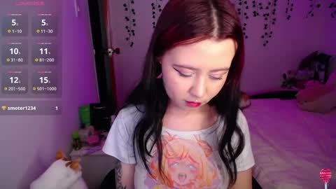 Snapshot of sunset_pienk chatting on January 31, 1:54 am Sunset online show from January 31, 1:54 am