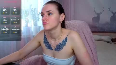 Snapshot of superhotgirlhere chatting on May 7, 6:08 am Sweet Anna online show from May 7, 6:08 am