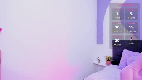 Snapshot of sussy_sweet4u chatting on December 5, 6:37 pm sussy_sweet4u online show from December 5, 6:37 pm