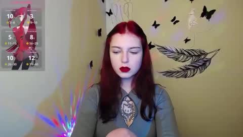 Snapshot of sweet_cherryg chatting on December 4, 4:27 pm Ivy online show from December 4, 4:27 pm