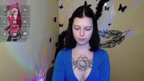 Snapshot of sweet_cherryg chatting on January 16, 1:14 pm Ivy online show from January 16, 1:14 pm