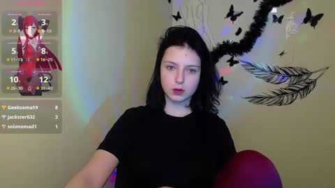 Snapshot of sweet_cherryg chatting on February 4, 4:08 pm Ivy online show from February 4, 4:08 pm