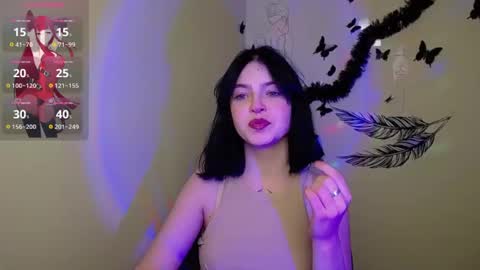 Snapshot of sweet_cherryg chatting on February 5, 1:22 pm Ivy online show from February 5, 1:22 pm