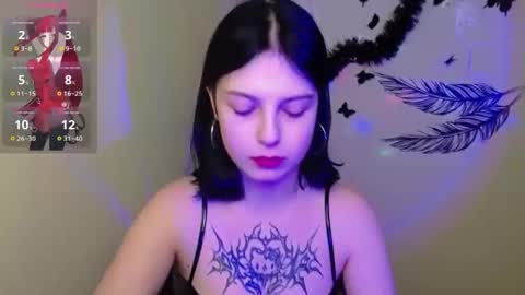 Snapshot of sweet_cherryg chatting on February 22, 4:19 pm Ivy online show from February 22, 4:19 pm
