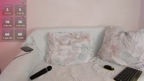 Snapshot of sweet_honeydew chatting on June 22, 3:53 pm Anna online show from June 22, 3:53 pm
