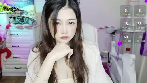 Snapshot of sweet_jam_ chatting on December 13, 8:26 pm My name is LAN LAN and the cats name is keiko online show from December 13, 8:26 pm