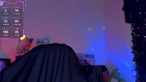 Snapshot of sweet_vond chatting on December 2, 12:16 am Steven independent model online show from December 2, 12:16 am