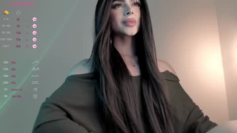 Snapshot of sweetest_bella chatting on December 18, 5:21 pm Bella online show from December 18, 5:21 pm