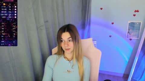 Snapshot of sweetfoyou chatting on December 9, 10:11 am sweetfoyou online show from December 9, 10:11 am