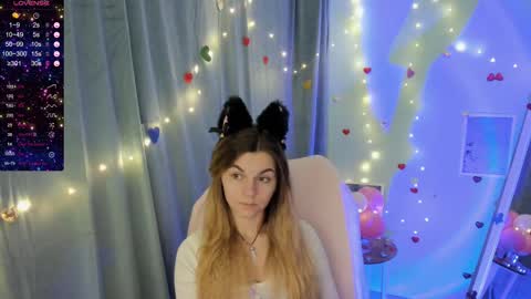 Snapshot of sweetfoyou chatting on February 13, 10:34 am sweetfoyou online show from February 13, 10:34 am