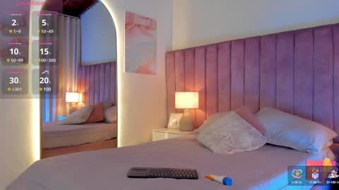 Dulce online show from February 1, 1:23 am