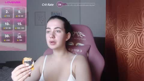 Snapshot of sweetiekendl chatting on February 28, 7:03 pm Kendl online show from February 28, 7:03 pm