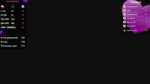 Venus online show from January 25, 1:41 pm