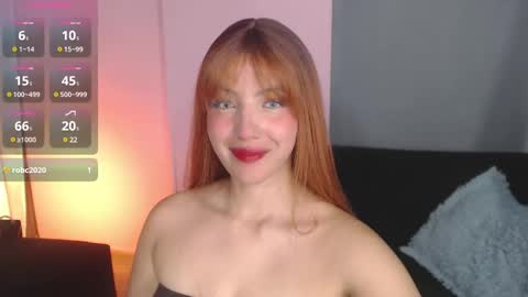 Snapshot of sweetrafaella chatting on March 1, 2:04 am Rafaella online show from March 1, 2:04 am