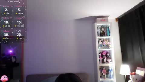 Snapshot of sweettoqui chatting on April 14, 12:27 am Pau online show from April 14, 12:27 am