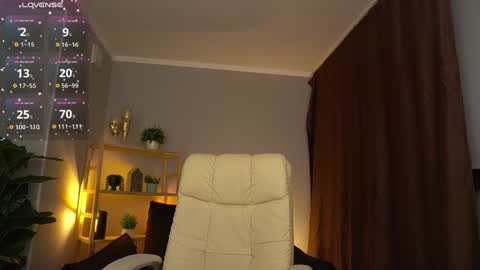 Sweety one  online show from December 20, 2:05 pm