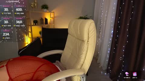 Sweety one  online show from January 6, 1:30 pm