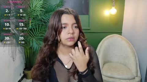 Snapshot of sweety_smilee chatting on April 4, 8:06 pm Emma online show from April 4, 8:06 pm
