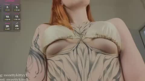 Snapshot of sweetykitty_x chatting on July 4, 1:17 pm Jenny give it a sub online show from July 4, 1:17 pm