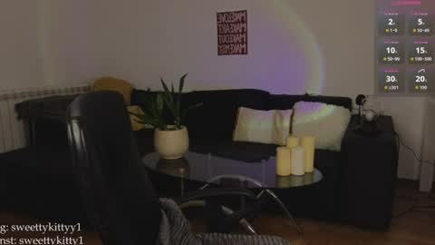 Snapshot of sweetykitty_x chatting on July 8, 12:53 pm Jenny give it a sub online show from July 8, 12:53 pm