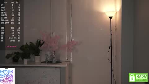 Snapshot of sweetyoops chatting on November 15, 6:55 am Astrid online show from November 15, 6:55 am