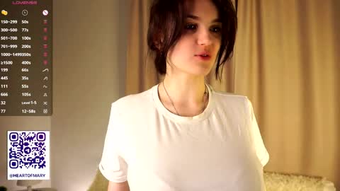 Snapshot of sweetyoops chatting on June 5, 7:19 pm Astrid online show from June 5, 7:19 pm