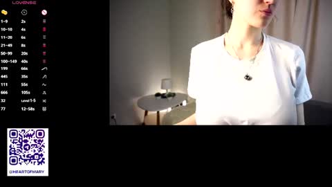Snapshot of sweetyoops chatting on June 20, 6:22 pm Astrid online show from June 20, 6:22 pm
