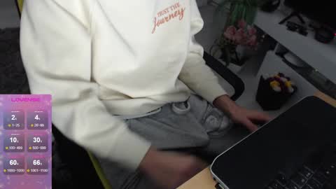 SwetLittleBoy4u online show from February 3, 5:29 am