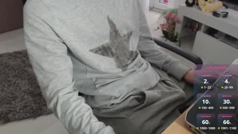 SwetLittleBoy4u online show from February 19, 2:35 pm