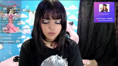 Snapshot of tamako_kitty__ chatting on May 4, 1:40 pm Alejandra Independent model online show from May 4, 1:40 pm