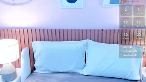 Rousaly online show from February 28, 11:33 am