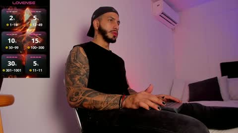 Snapshot of teoferrer chatting on January 10, 9:10 pm Teo Ferrer online show from January 10, 9:10 pm