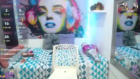 Snapshot of thalia_mills19 chatting on June 21, 6:38 am Andrea online show from June 21, 6:38 am