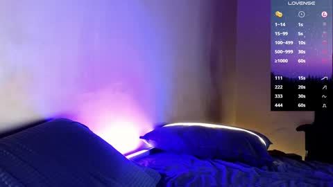 Theo Ravi online show from December 29, 3:44 am