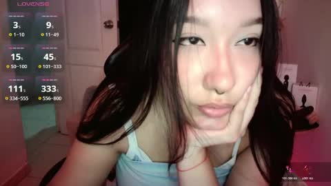 Snapshot of thiara_dor chatting on July 4, 4:07 am Thiara Next Stream 0211 get my social media 3 online show from July 4, 4:07 am