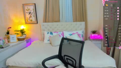 Snapshot of tiffany_cams chatting on January 8, 2:14 pm Tiffany online show from January 8, 2:14 pm