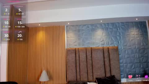 tiffanyhoustton online show from February 13, 11:39 am