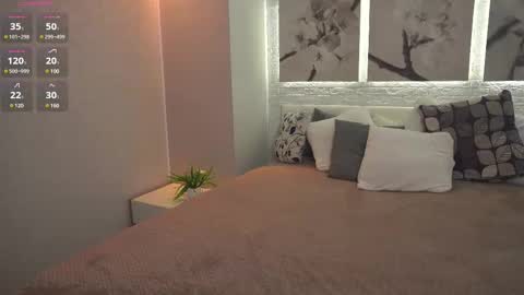 Snapshot of tiffanyhunt chatting on March 10, 2:37 pm Tiffany online show from March 10, 2:37 pm