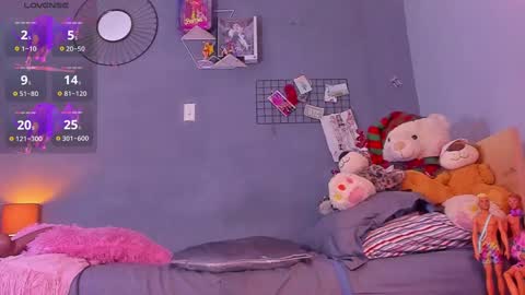 Snapshot of tiffbeautiful chatting on December 7, 4:09 am online show from December 7, 4:09 am