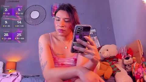 Snapshot of tiffbeautiful chatting on January 8, 1:31 pm online show from January 8, 1:31 pm