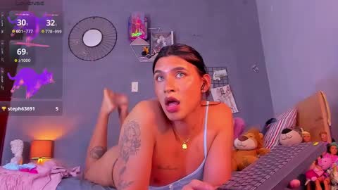 Snapshot of tiffbeautiful chatting on January 26, 5:45 am online show from January 26, 5:45 am