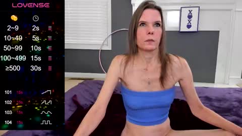 V - Read the bio please thanks. online show from January 14, 8:03 pm