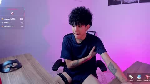 todoroki_g online show from October 10, 11:37 pm