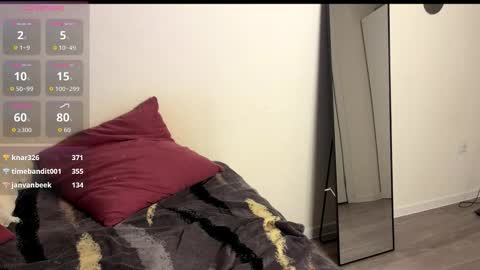 Ton online show from January 14, 2:39 am