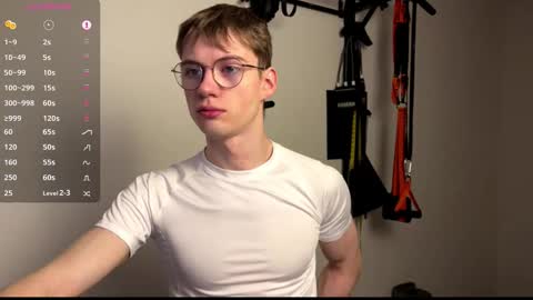 Ton online show from March 12, 3:12 am