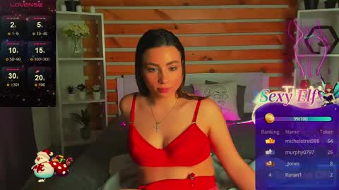 Snapshot of tonya_lamb chatting on February 3, 4:04 am Tonya online show from February 3, 4:04 am