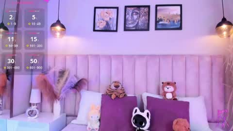 Tracy  online show from May 8, 8:36 pm
