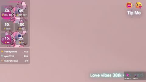 Snapshot of tracy_tay1or chatting on January 9, 10:20 am Tracy GMT2 Mon 3 AM - 4 PM Tue 3 AM - 4 PM Wed 3 AM - 4 PM Thur 3 AM - 4 PM Fri 3 AM - 4 PM online show from January 9, 10:20 am