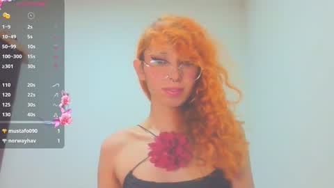 Trixy Rose online show from March 11, 6:25 pm